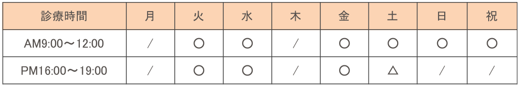 トワテラ診察時間